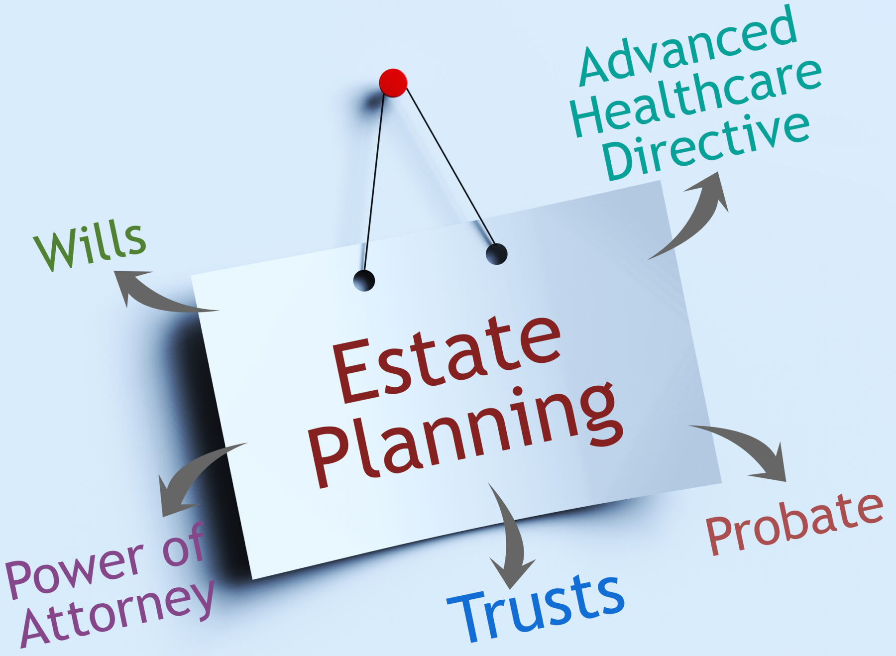 Estate Planning hero banner